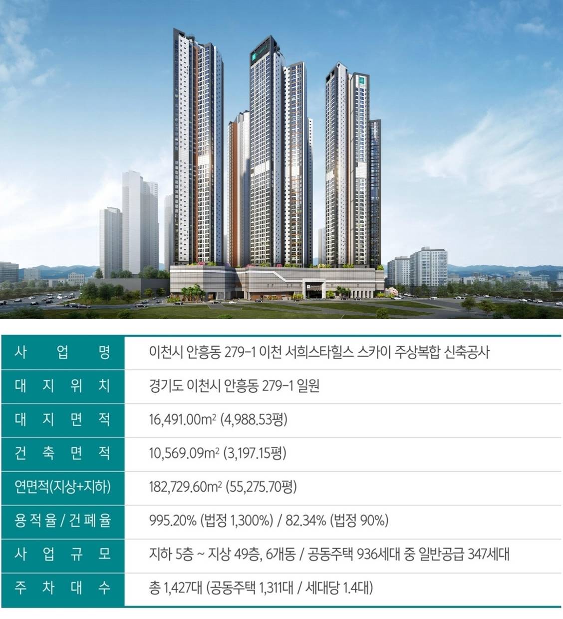 사업개요